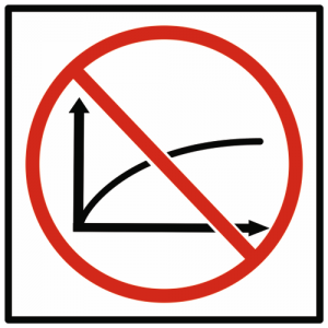 Selbstoptimierend